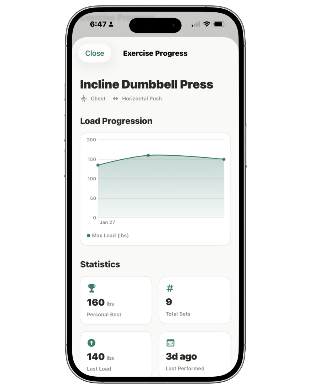 Exercise Splits showing per-movement load progression and biometric tracking